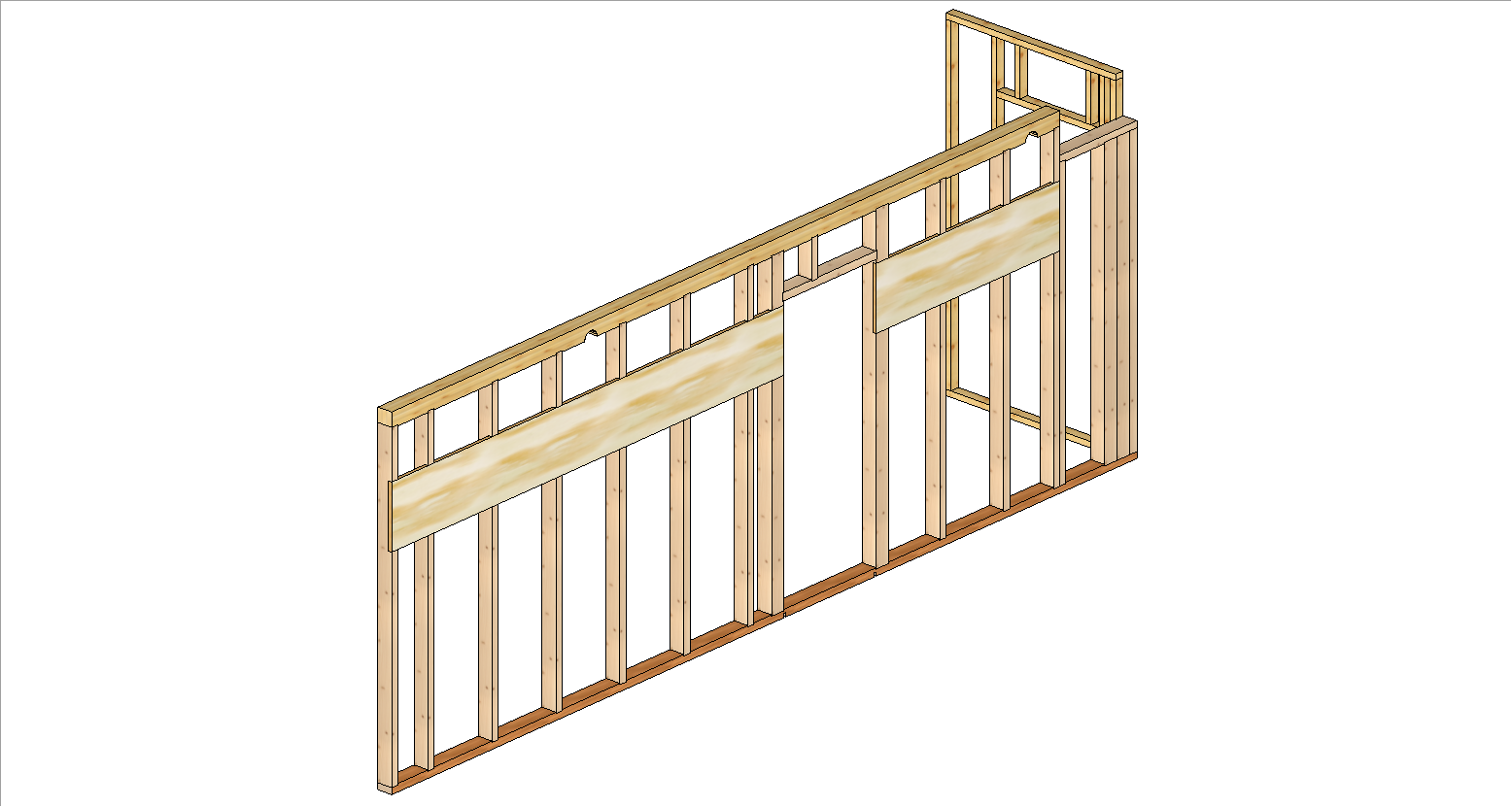 Zarządzanie z wykorzystaniem MOS (Model Organization System)