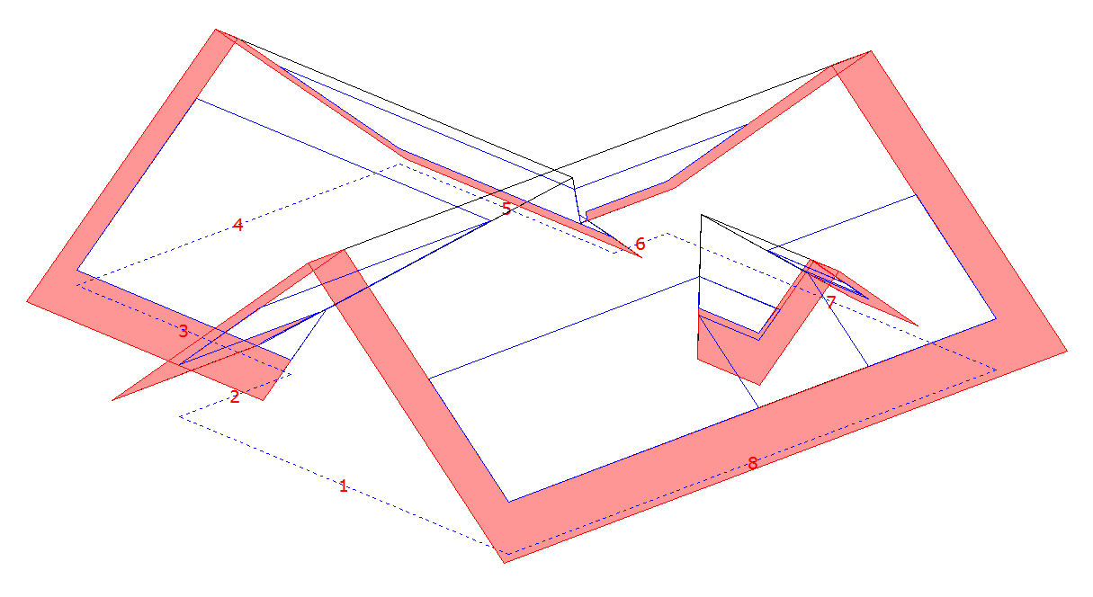 Definicja obszarów funkcyjnych dachu