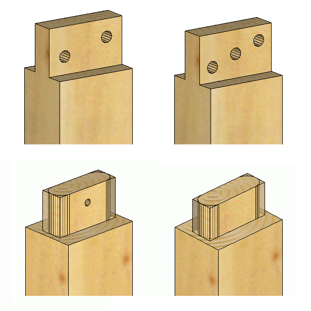 Definicja ustawień użytkownika