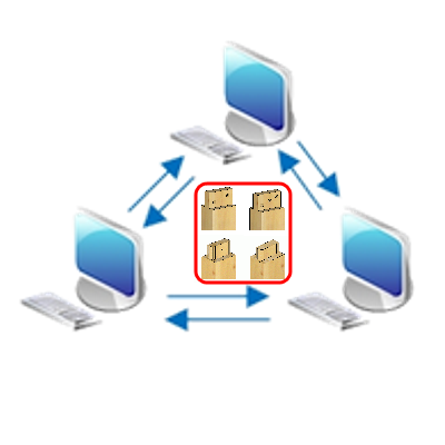 Transfer profilu użytkownika