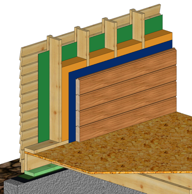 Typ ściany - definicja