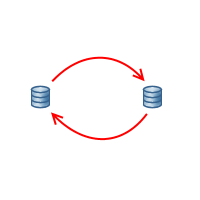 Transfer bazy danych