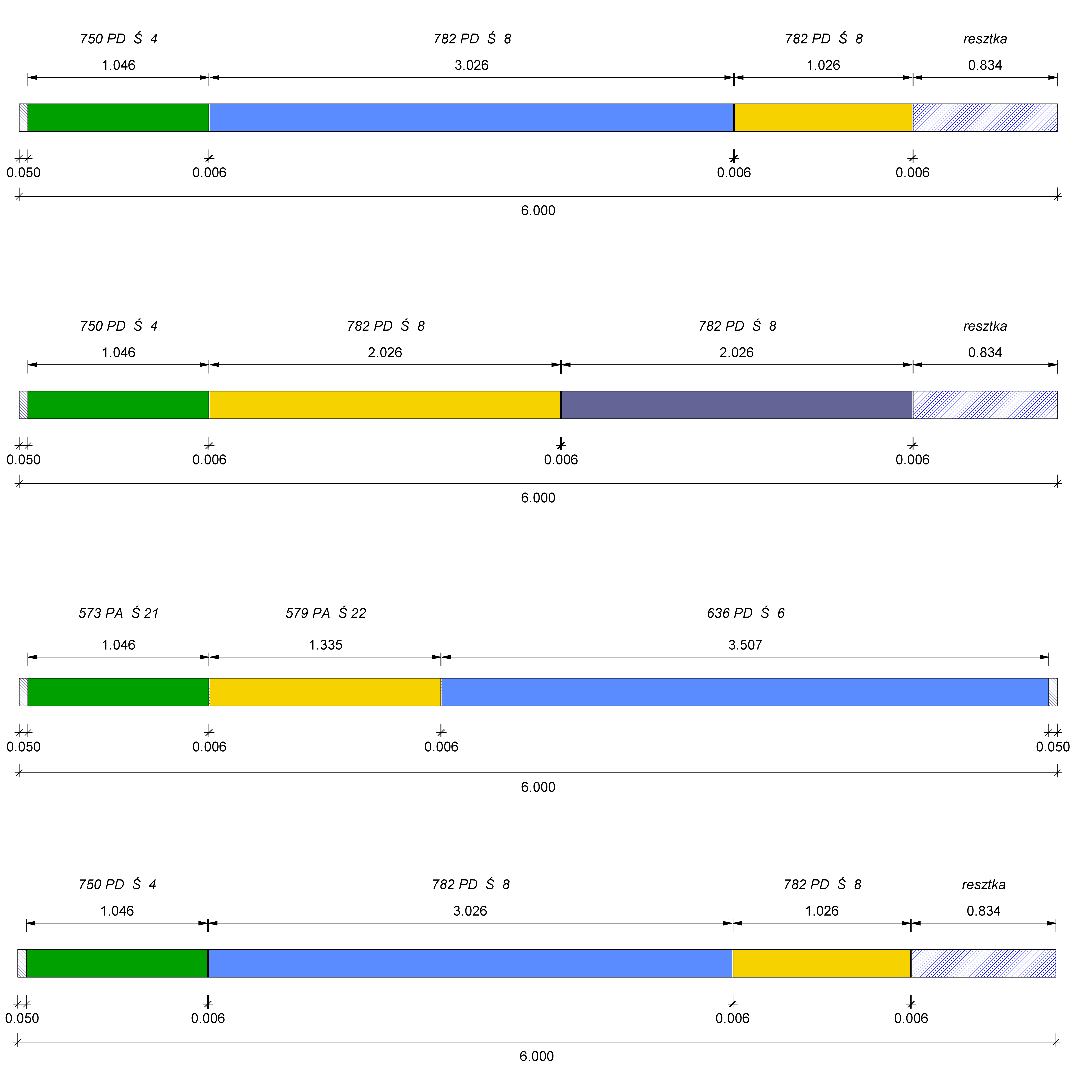 Optymalizacja rozkroju drewna