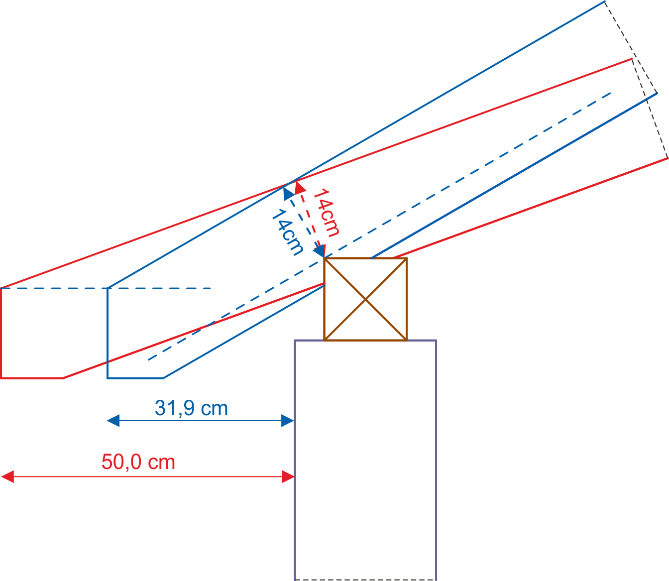 Wyznaczenie wielkości okapu -dachy wielopołaciowe o różnych kątach nachylenia połaci