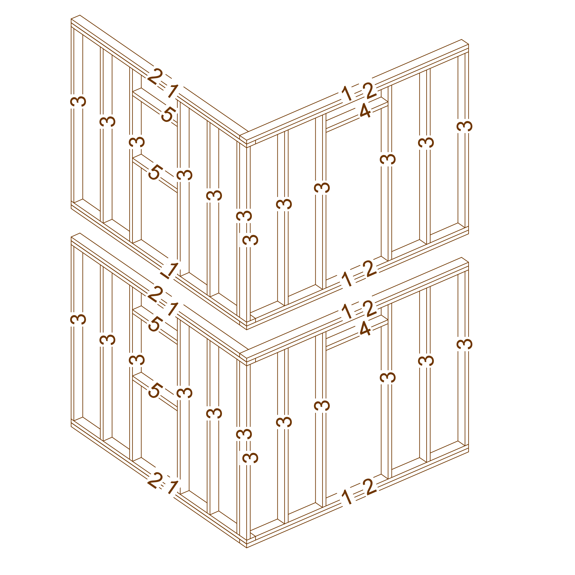 System sortowania elementów
