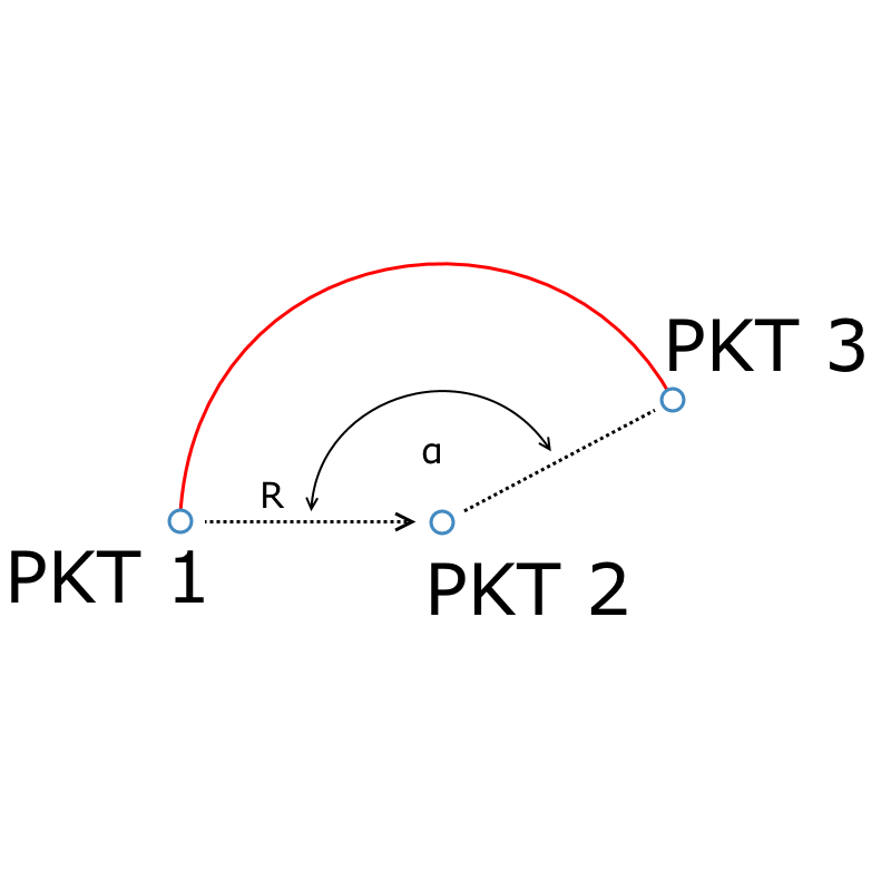 Geometria pomocnicza
