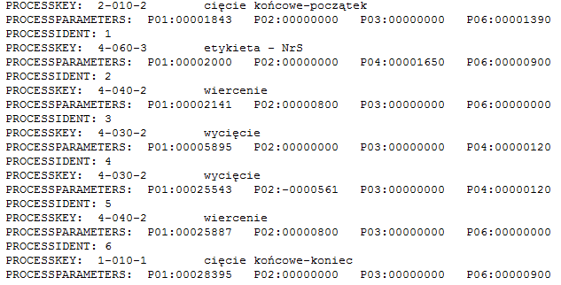 Pliki maszynowe od BV do BTL