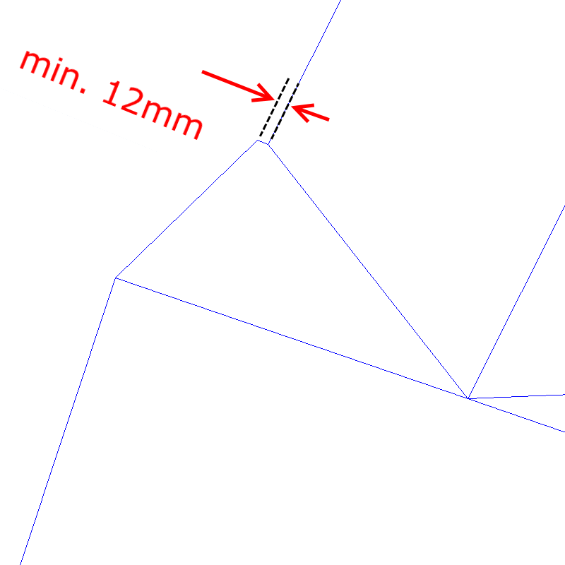 Geometria dachu w kształcie litery L