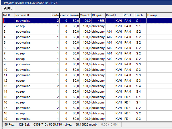Lokalizacja elementów w pliku maszynowym